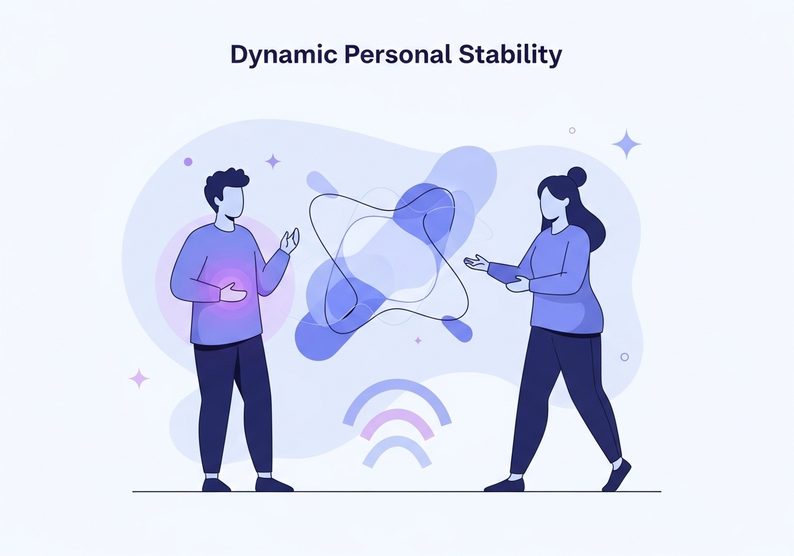 Dynamic Stability of Personality Test
