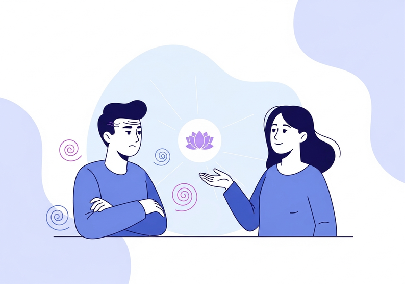 Test evaluación perceptiva del tipo de resistencia al estrés