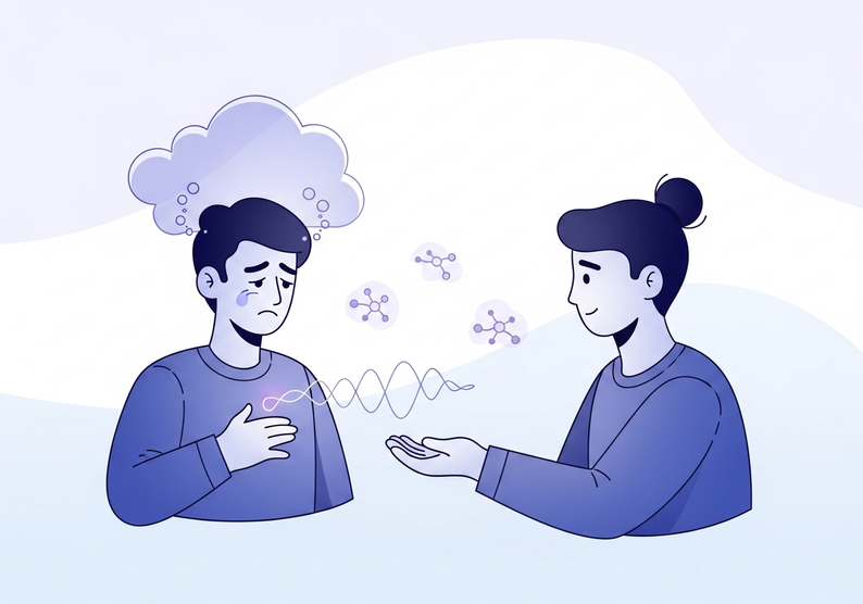 Test comprendiendo las causas y consecuencias de las emociones