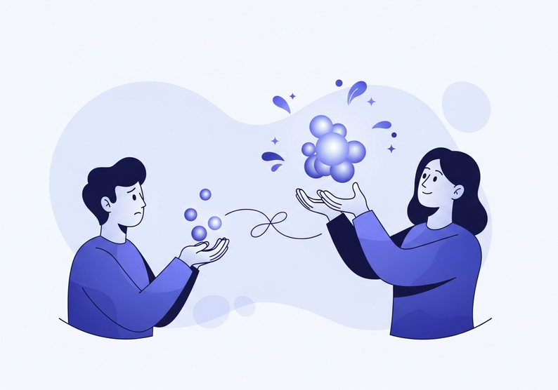 Test pérdidas y adquisiciones de recursos personales, OPPR