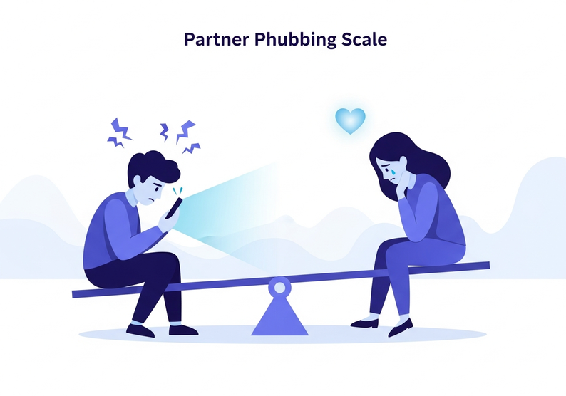 Partner Fabbing Scale Test