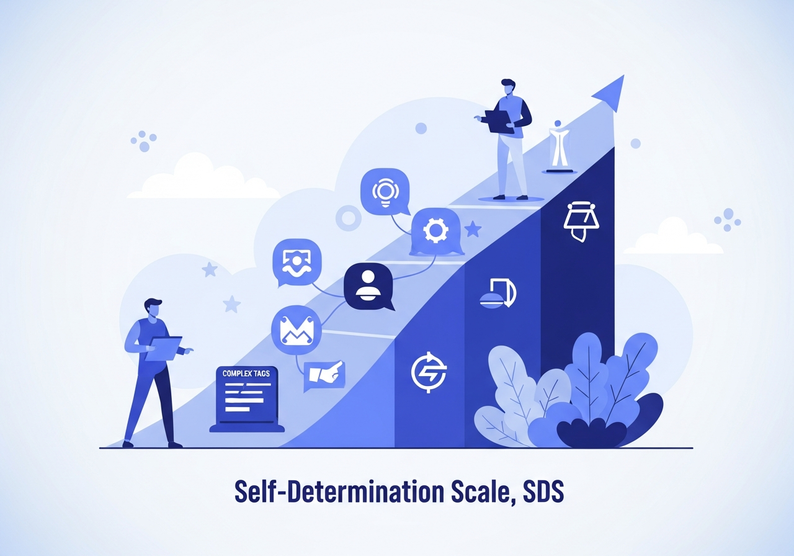 Test escala de autodeterminación, SDS