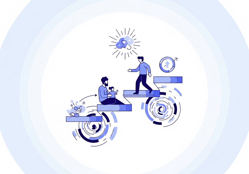 Test escala de satisfacción con el rol parental, PSS