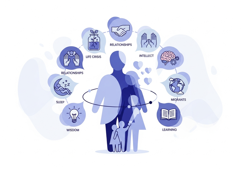 Test escala de Identidad Parental de Utrecht, U-MICS-PI