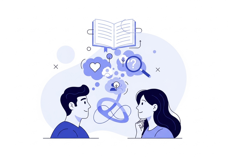 Test cuestionario de identidad interpersonal