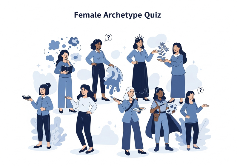 Female Archetype Quiz