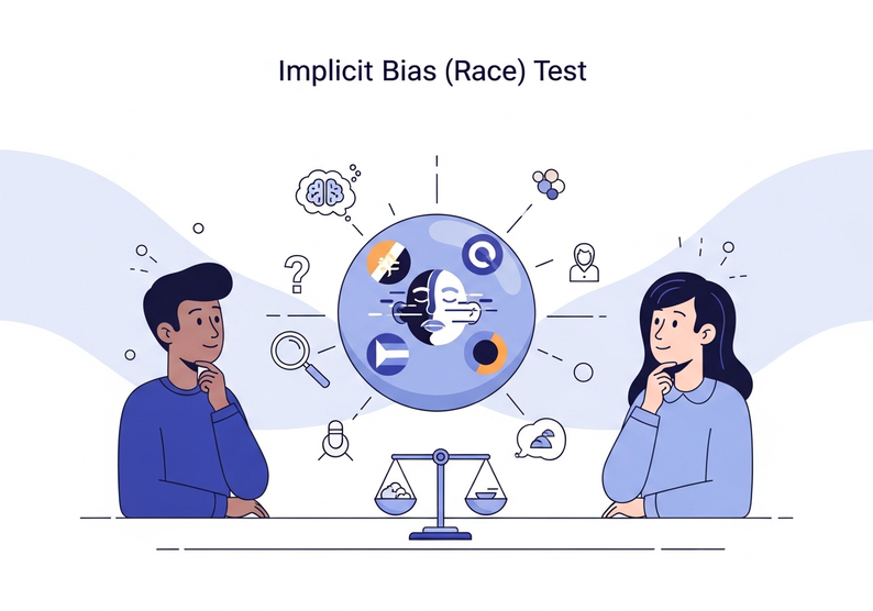 Racism Test
