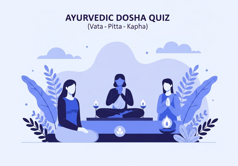 Dosha Quiz