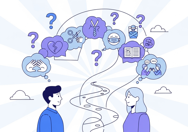 Test quiz de Banderas Rojas en la Relación