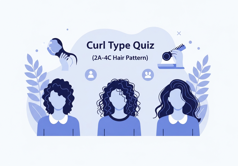 Test quiz de Tipo de Rizo (Patrón 2A–4C)