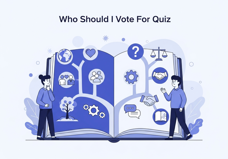Test cuestionario: ¿Por quién debería votar?