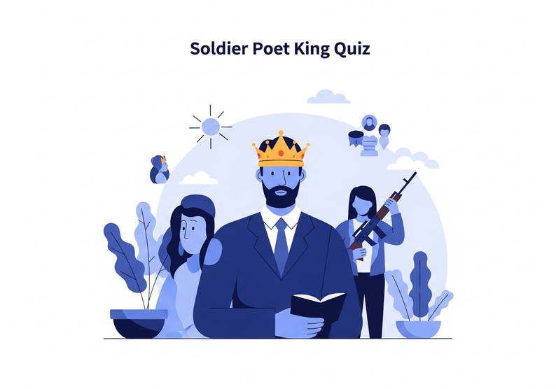 Test cuestionario del Soldado, el Poeta y el Rey