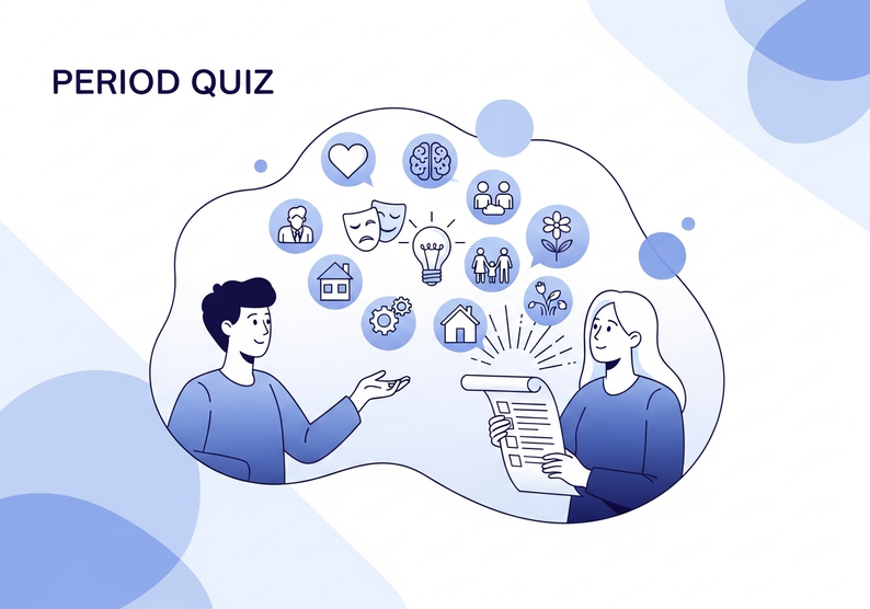 Test cuestionario sobre la menstruación