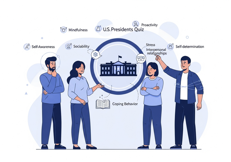 Test cuestionario sobre los presidentes de Estados Unidos