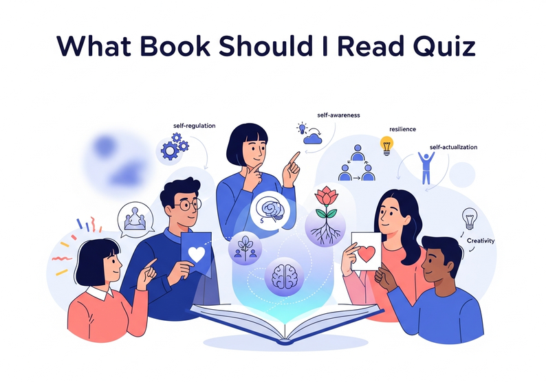 Test cuestionario: ¿Qué libro debería leer?