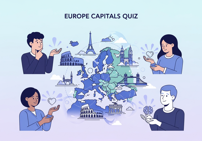 Test cuestionario sobre las capitales de Europa