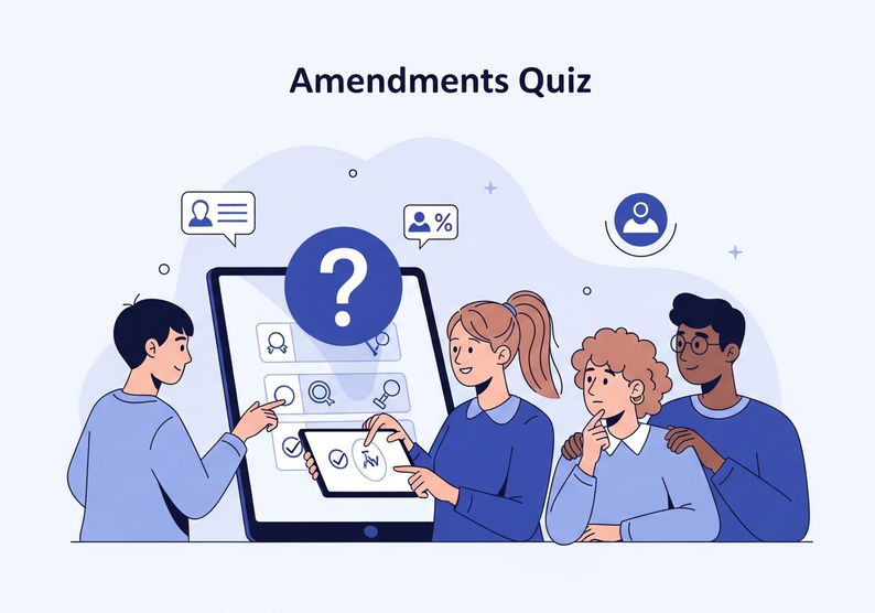 Test cuestionario sobre las enmiendas