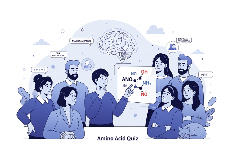 Test cuestionario sobre aminoácidos