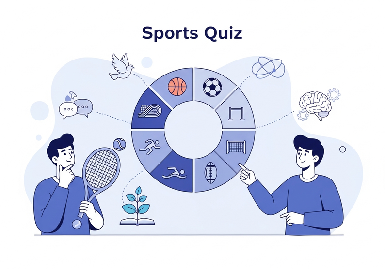 Test quiz de deportes