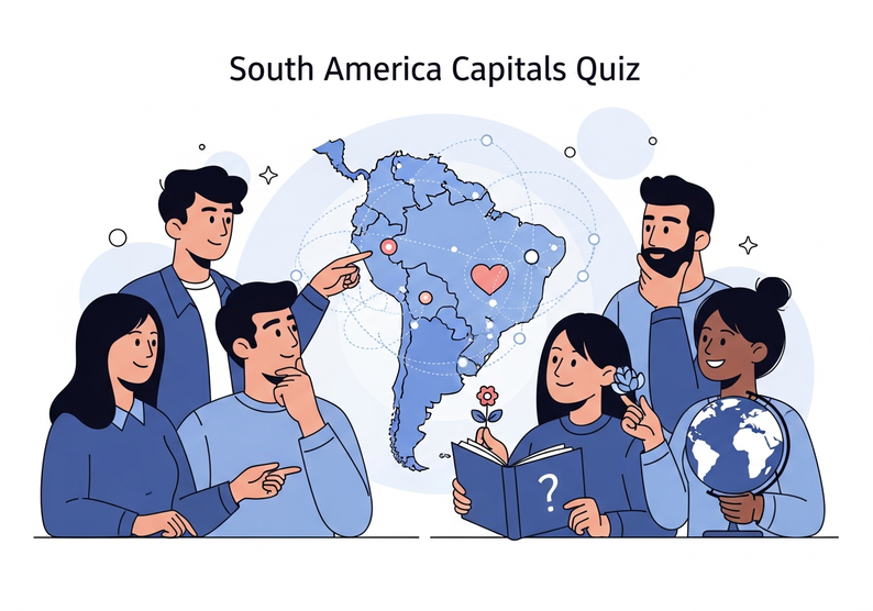 Test cuestionario sobre las capitales de América del Sur