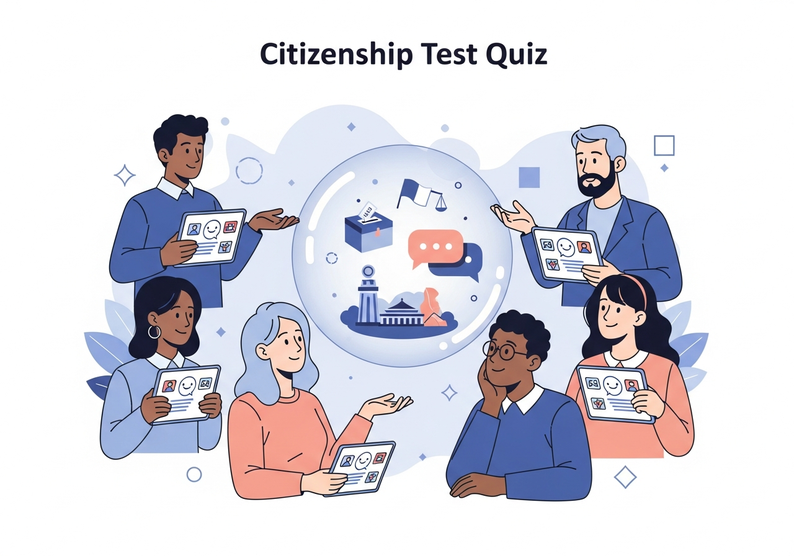 Test cuestionario del examen de ciudadanía