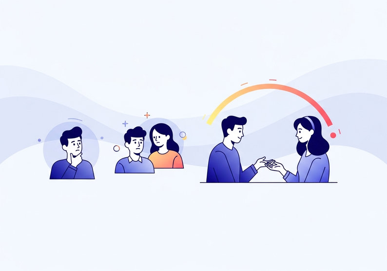 Test diagnóstico de las etapas de las relaciones interpersonales