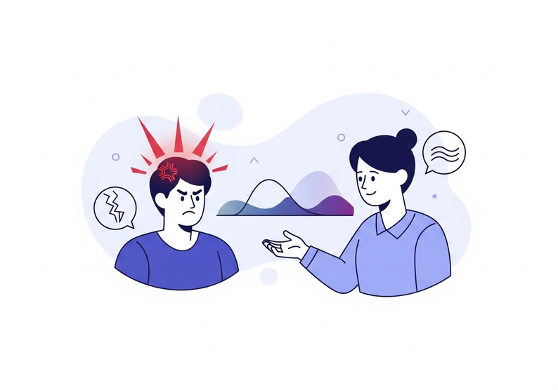 Test escala clínica de ira, CAS