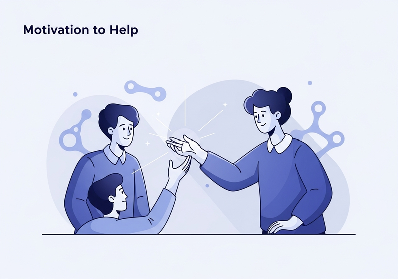 Test motivación para ayudar