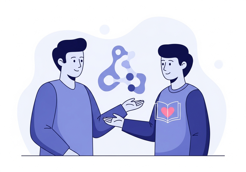 Test cuestionario de identidad moral, SIMI