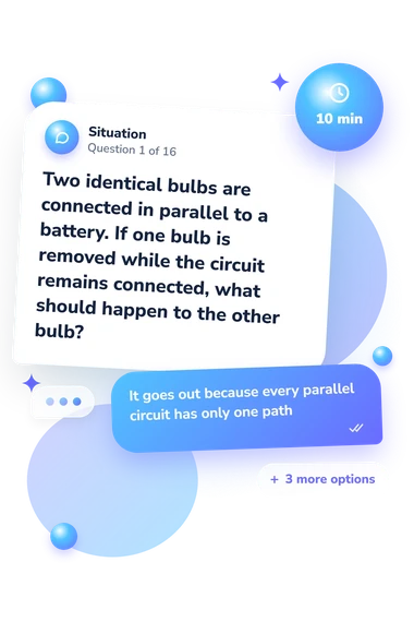 7th Grade Science Quiz: situation and reply bubbles