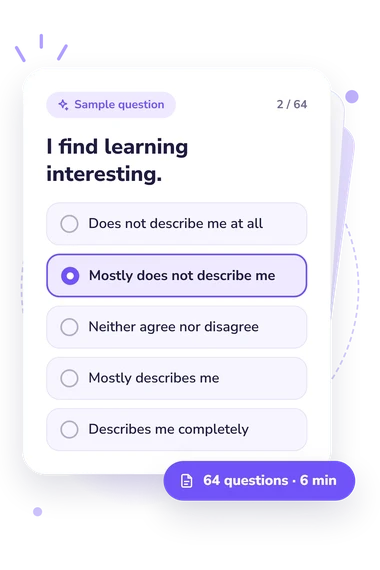 Academic Motivation Scales for School: sample question card