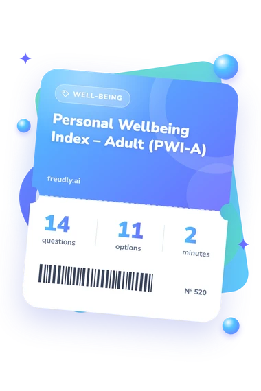 Personal Wellbeing Index: questions, options and minutes Personal Wellbeing Index: test ticket with numbers