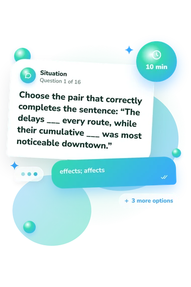 Affect vs Effect Quiz: what would you do Affect vs Effect Quiz: situation and reply bubbles