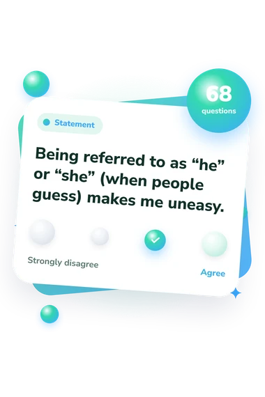 Agender Quiz: agreement scale card