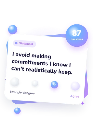 Am I a Bad Person: agreement scale card