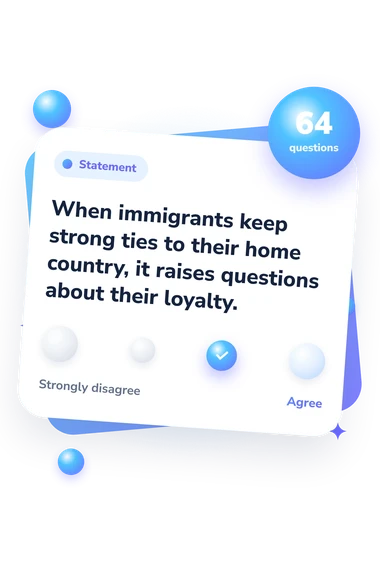 Am I a Fascist Quiz: agreement scale card