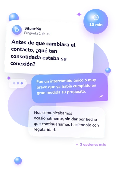 Test cuestionario: ¿Me están haciendo: situación y respuestas