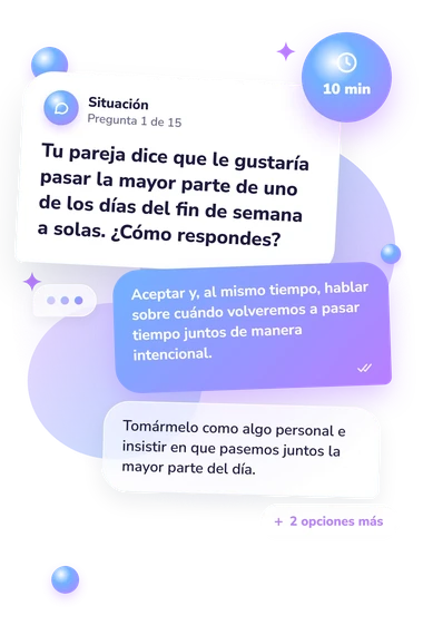 Test cuestionario: ¿Soy demasiado dependiente?: situación y respuestas