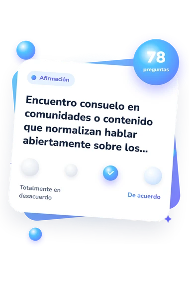 Test ¿Soy emo? Quiz: escala de acuerdo