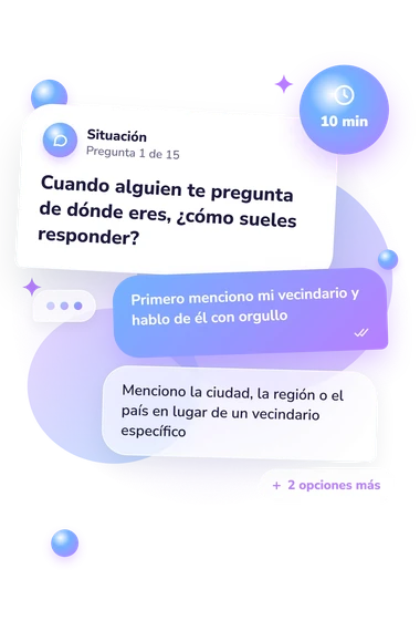 Test cuestionario: ¿Soy «de gueto»?: situación y respuestas
