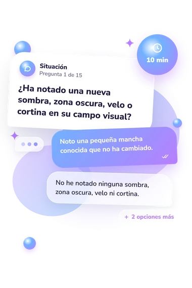 Test cuestionario: ¿Estoy perdiendo: qué harías tú Test cuestionario: ¿Estoy perdiendo: situación y respuestas