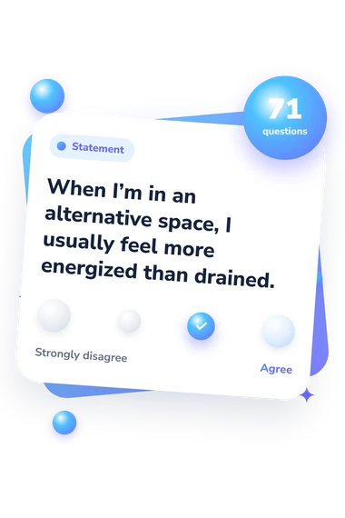 Am I Goth Quiz: agreement scale card