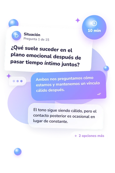 Test cuestionario: ¿Solo soy: situación y respuestas