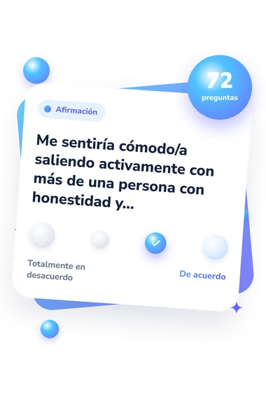 Test ¿Soy poliamoroso/a? Quiz: escala de acuerdo