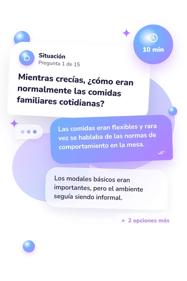 Quiz: ¿Soy posh?: situación y respuestas
