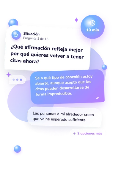 Test cuestionario: ¿Estoy listo: qué harías tú Test cuestionario: ¿Estoy listo: situación y respuestas