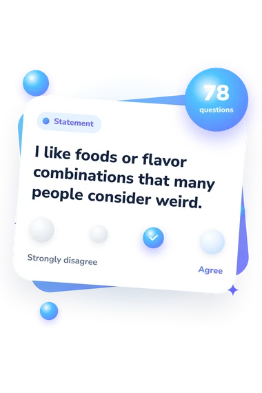 Am I Weird Quiz: agreement scale card