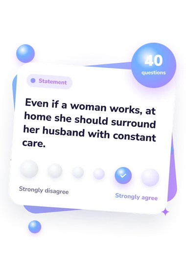 Ambivalence Toward Men Inventory: from disagree to agree Ambivalence Toward Men Inventory (AMI): agreement scale card