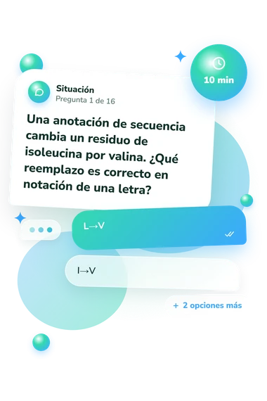 Test cuestionario sobre los códigos: qué harías tú Test cuestionario sobre los códigos: situación y respuestas