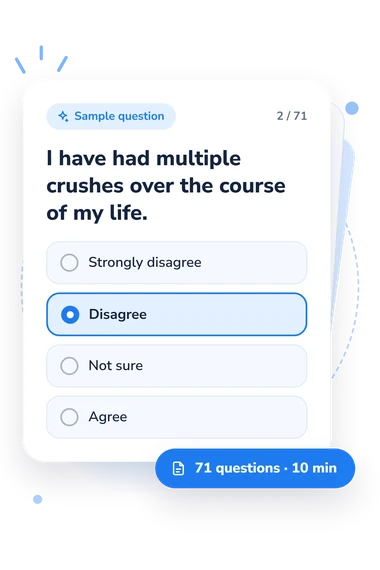 Aromantic Test: sample question card